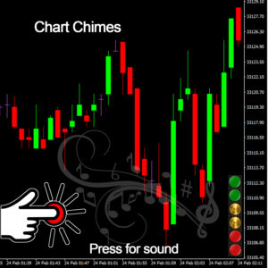 Chart Chimes